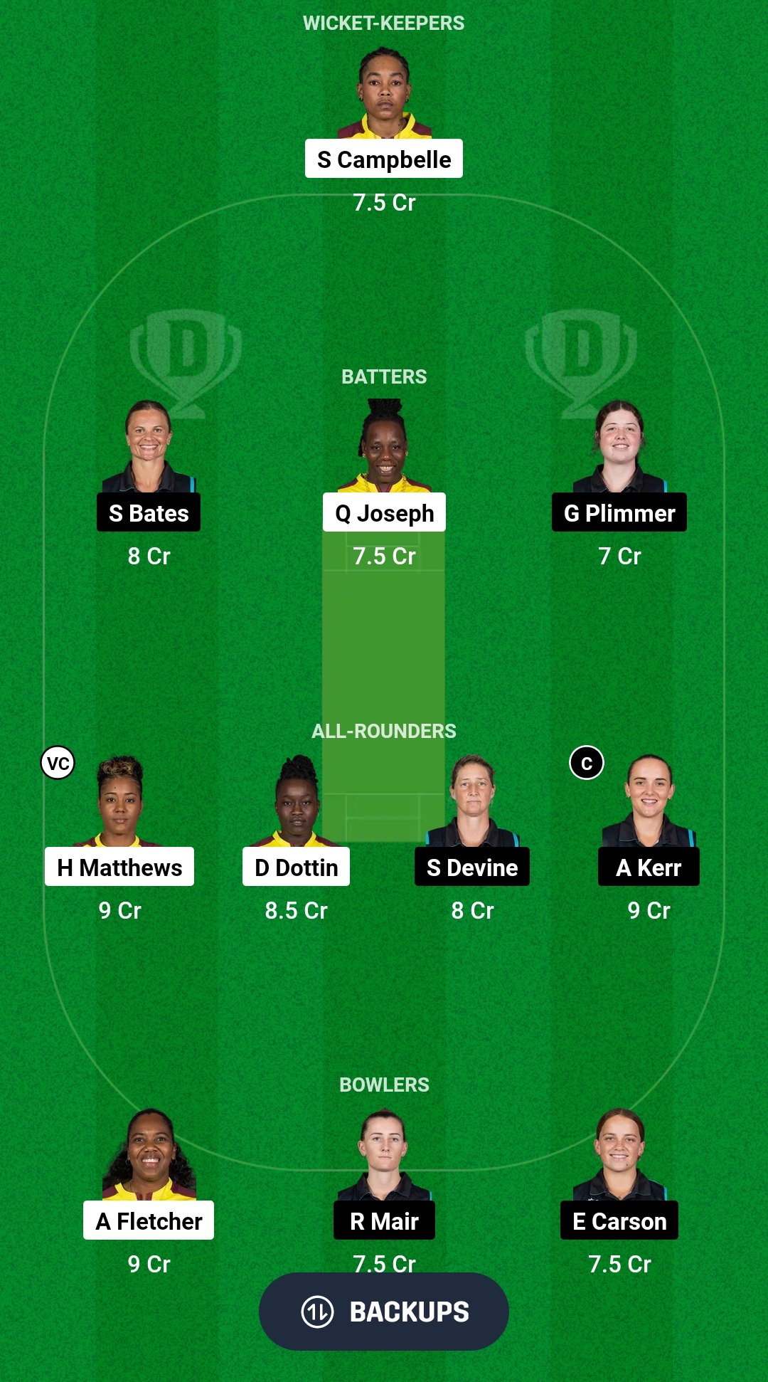 1000498005 WI-W vs NZ-W Dream11 Prediction Fantasy Cricket Tips Dream11 Team ICC T20 Womens World Cup 2024