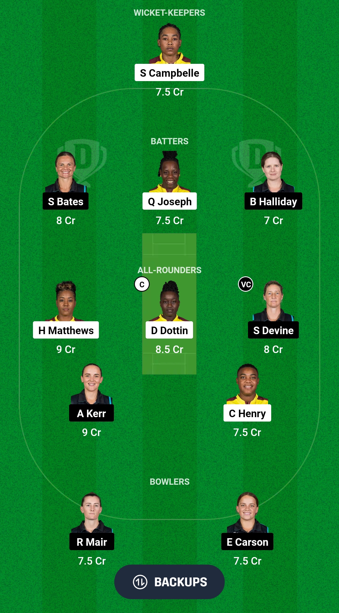 1000498007 WI-W vs NZ-W Dream11 Prediction Fantasy Cricket Tips Dream11 Team ICC T20 Womens World Cup 2024