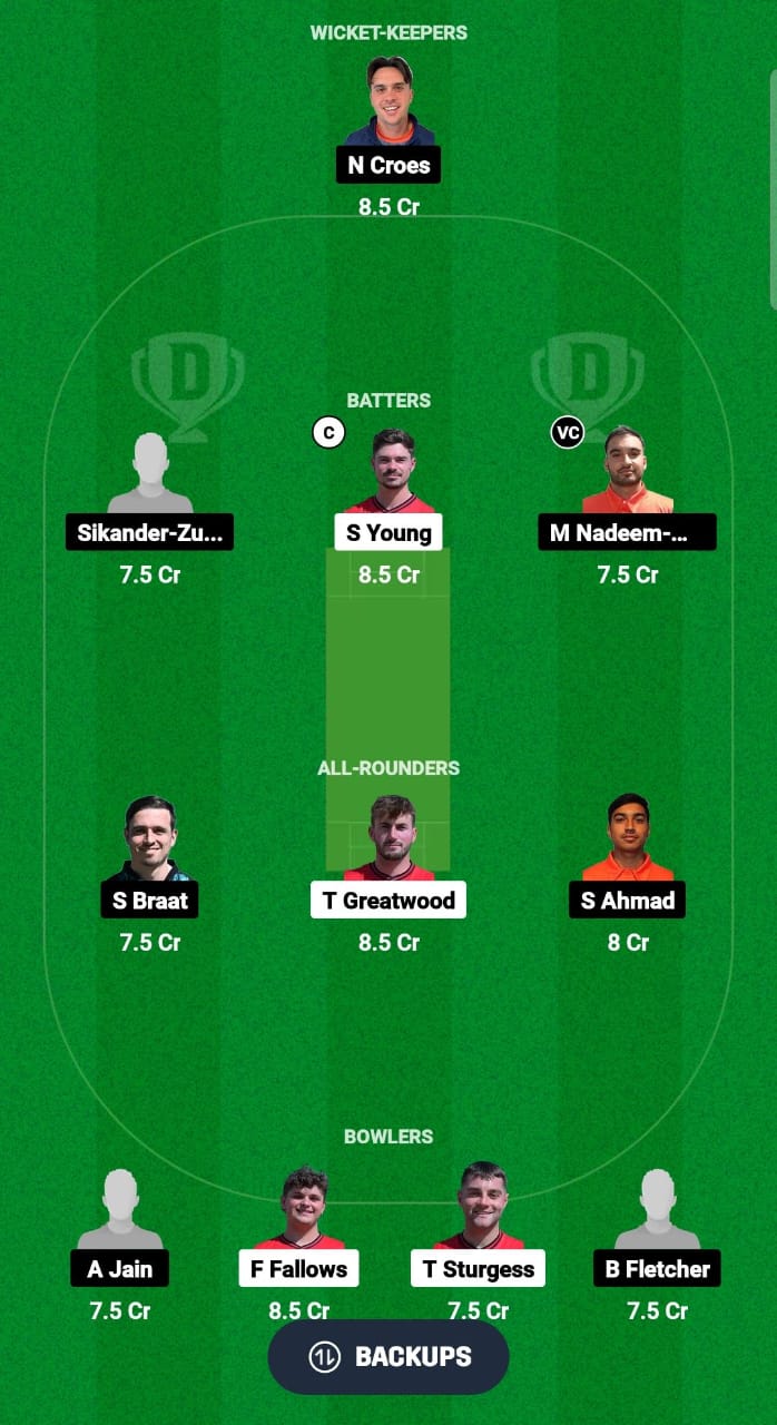 1000498460 ENG-XI vs SCO-XI Dream11 Prediction Fantasy Cricket Tips Dream11 Team Dream11 ECC T10 2024