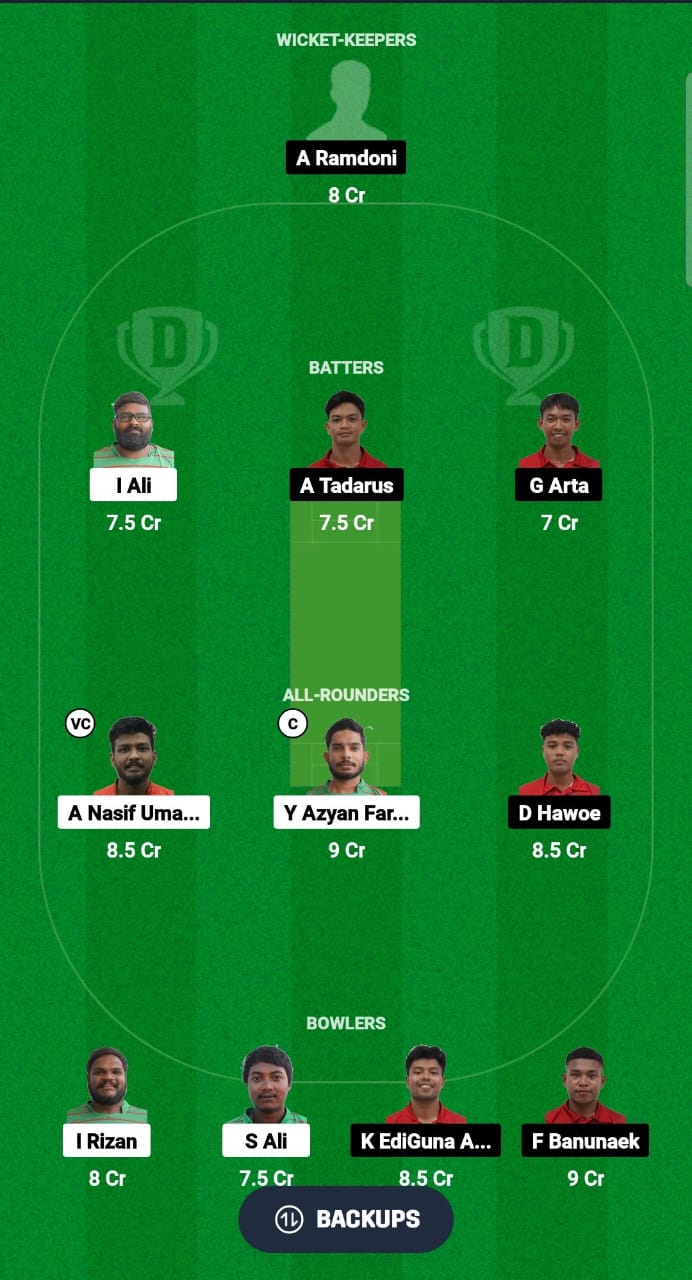 1000498614 MLD vs INA Dream11 Prediction Fantasy Cricket Tips Dream11 Team Bhutan T20I Quadrangular 2024