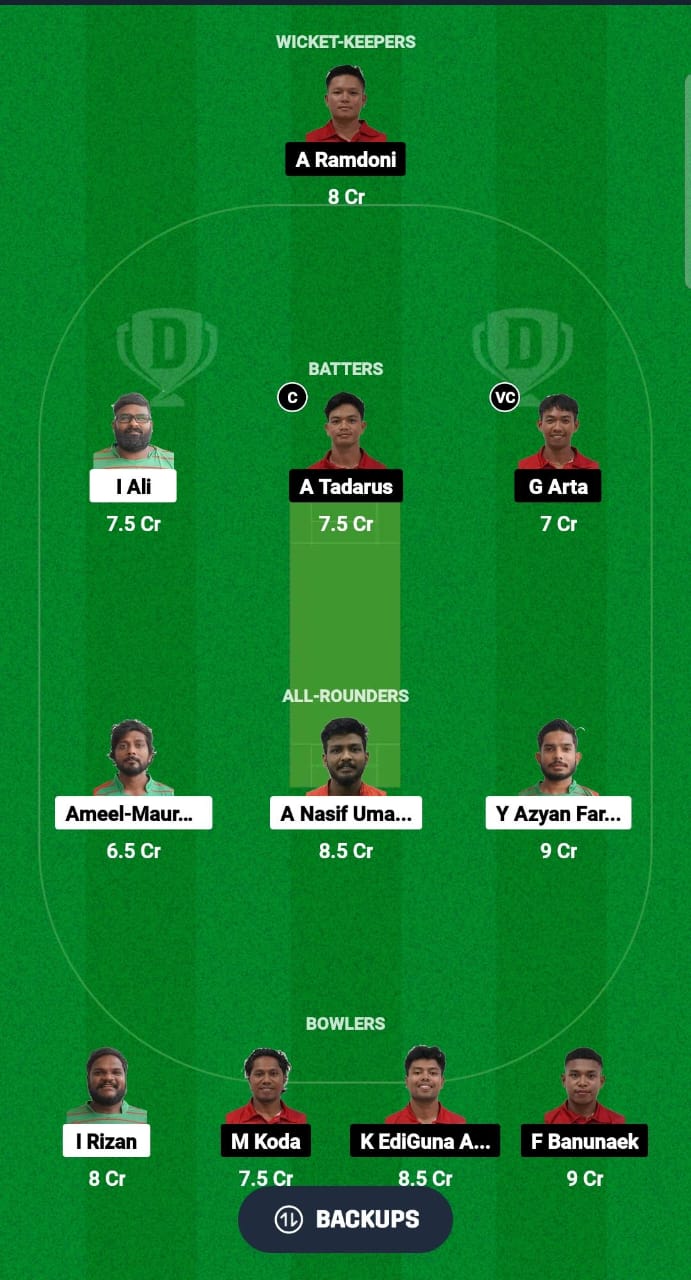 1000498617 MLD vs INA Dream11 Prediction Fantasy Cricket Tips Dream11 Team Bhutan T20I Quadrangular 2024