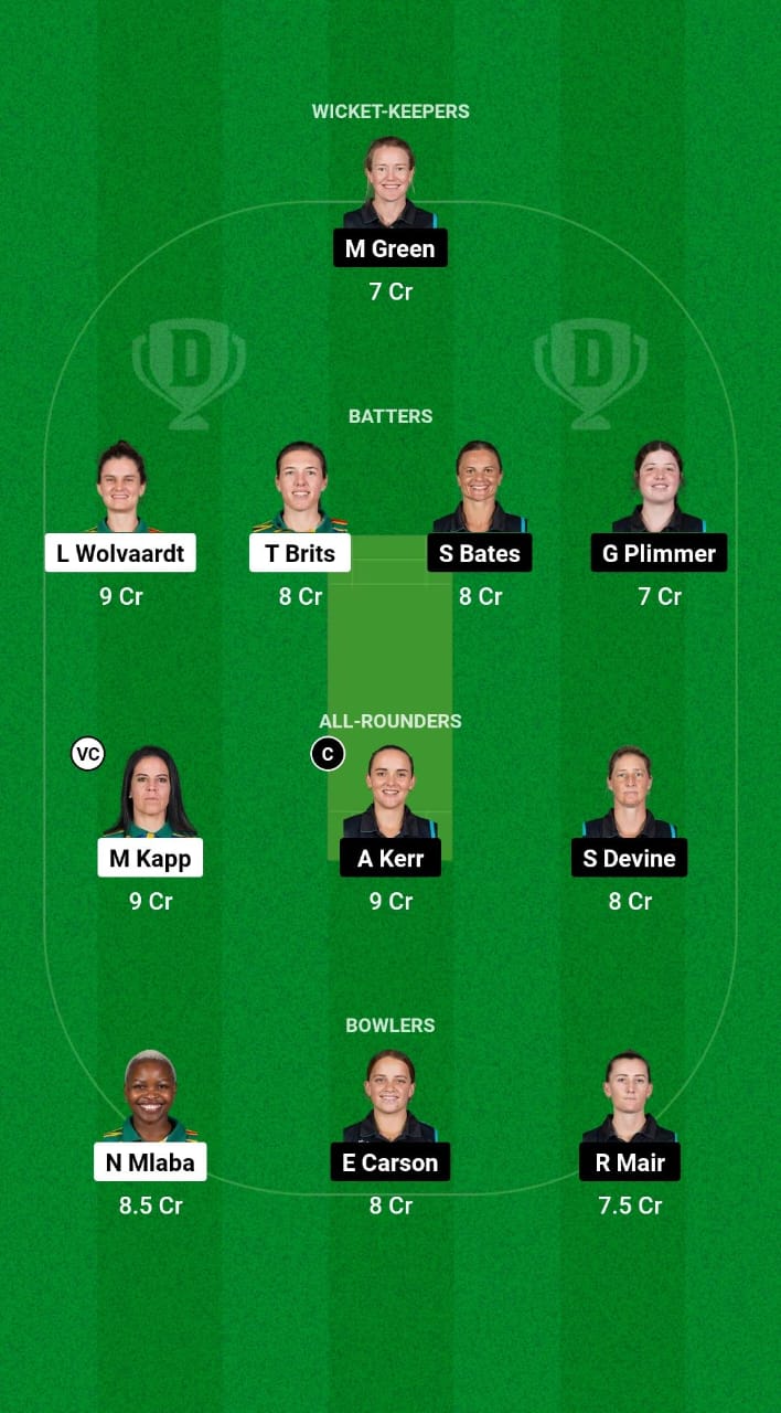 1000498874 SA-W vs NZ-W Dream11 Prediction Fantasy Cricket Tips Dream11 Team ICC T20 Womens World Cup 2024