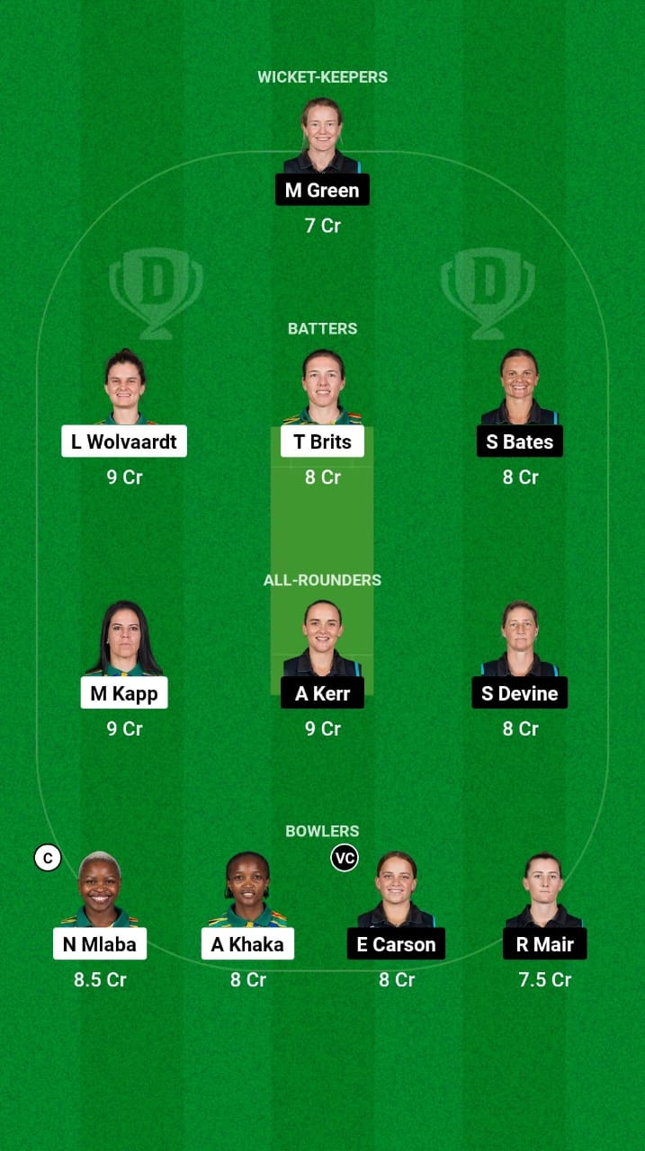 1000498877 SA-W vs NZ-W Dream11 Prediction Fantasy Cricket Tips Dream11 Team ICC T20 Womens World Cup 2024
