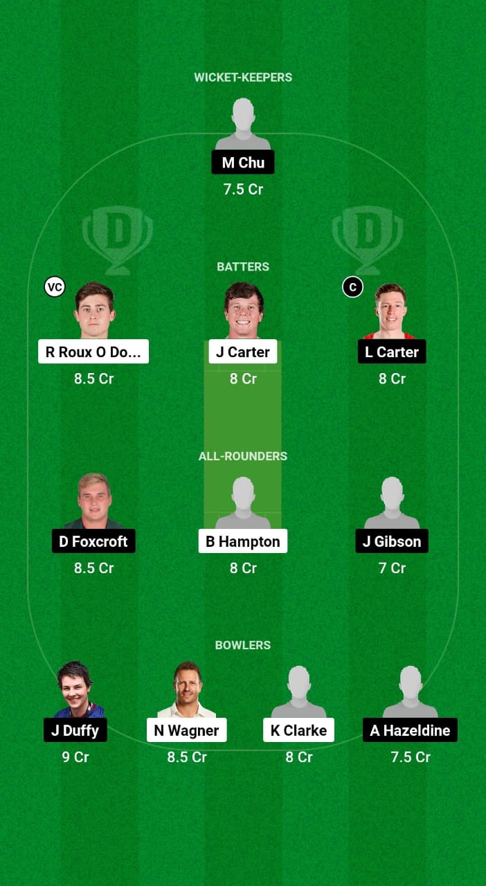 1000498901 ND vs OV Dream11 Prediction Fantasy Cricket Tips Dream11 Team The Ford Trophy OD 2024
