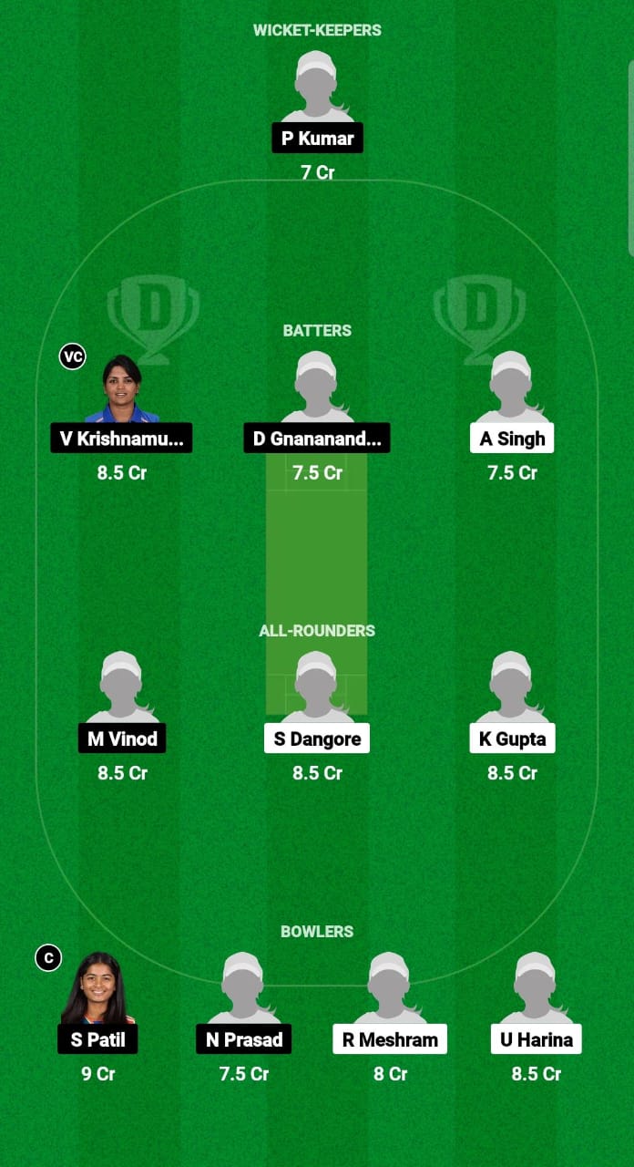 1000498910 CHH-W vs KAR-W Dream11 Prediction Fantasy Cricket Tips Dream11 Team Indian Domestic Women's T20 Trophy 2024