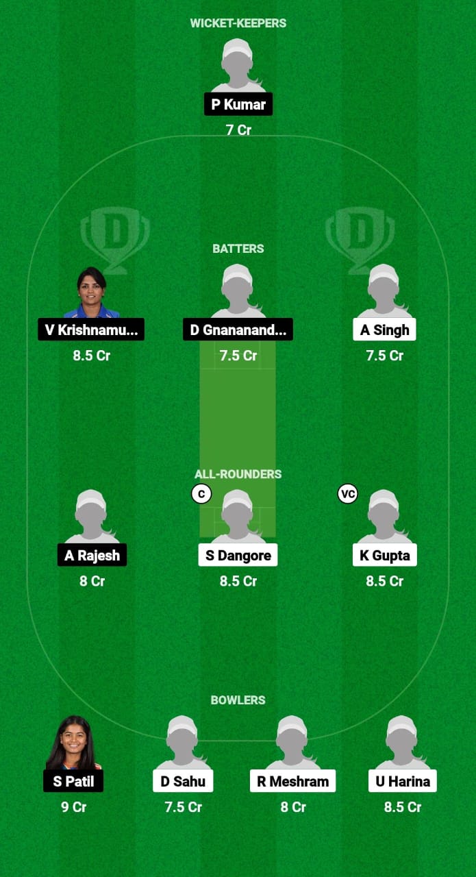 1000498913 CHH-W vs KAR-W Dream11 Prediction Fantasy Cricket Tips Dream11 Team Indian Domestic Women's T20 Trophy 2024
