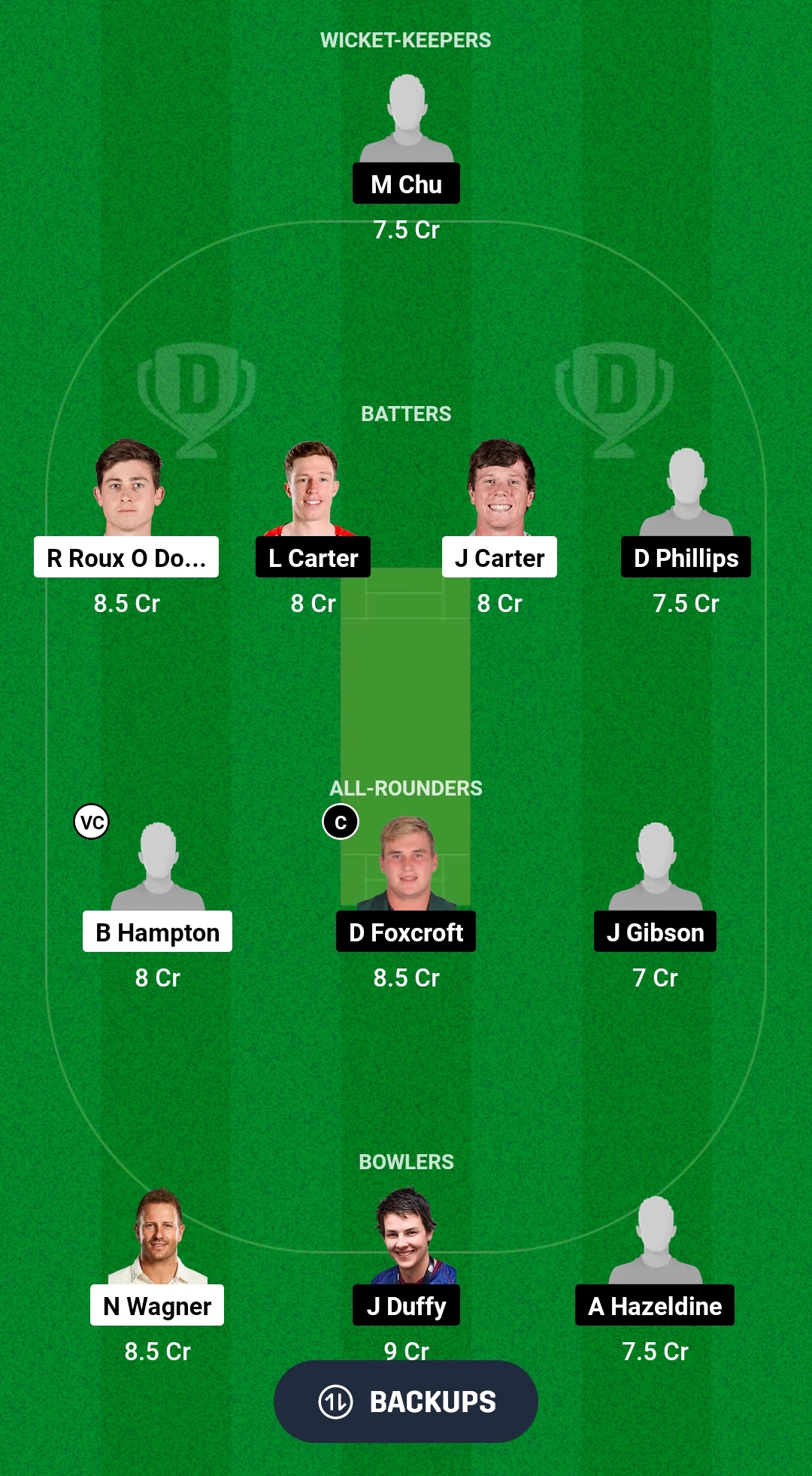 1000499196 ND vs OV Dream11 Prediction Fantasy Cricket Tips Dream11 Team The Ford Trophy OD 2024
