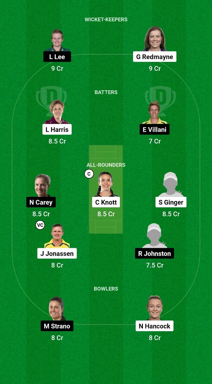 BH-W vs HB-W Dream11 Prediction Fantasy Cricket Tips Dream11 Team Australian Women Spring Challenge T20 2024 