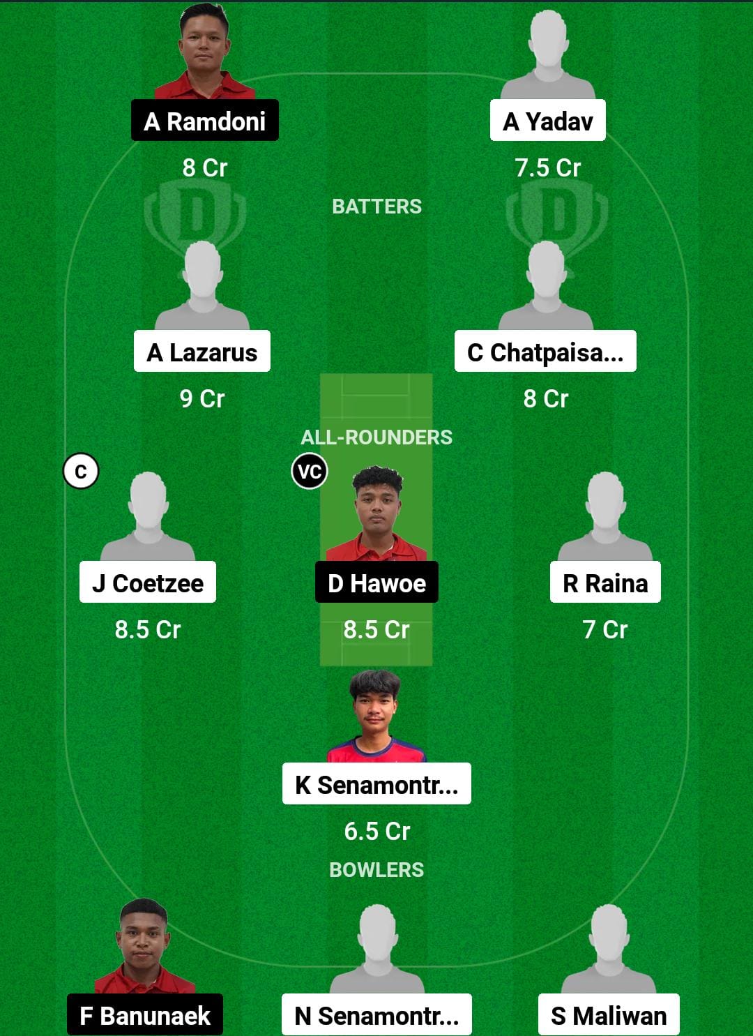 1000499628 TL vs INA Dream11 Prediction Fantasy Cricket Tips Dream11 Team Bhutan T20I Quadrangular 2024