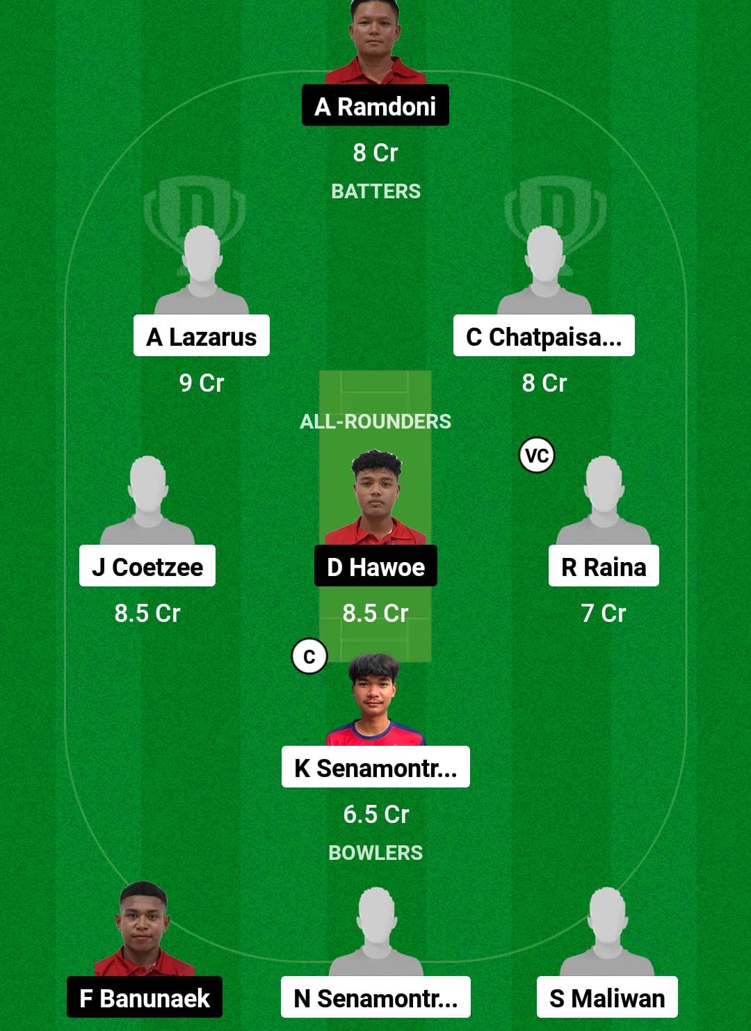 1000499631 TL vs INA Dream11 Prediction Fantasy Cricket Tips Dream11 Team Bhutan T20I Quadrangular 2024