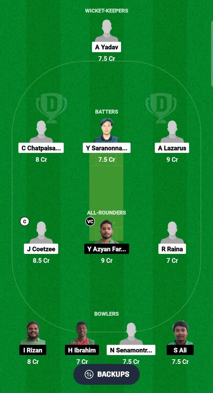 TL vs MLD Dream11 Prediction Fantasy Cricket Tips Dream11 Team Bhutan T20I Quadrangular 2024 