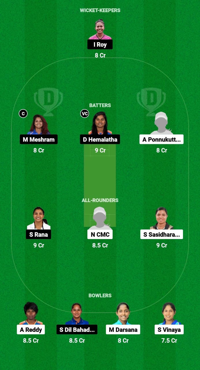 KER-W vs RAI-W Dream11 Prediction Fantasy Cricket Tips Dream11 Team ECS T10 Indian Domestic Women's T20 Trophy 2024 