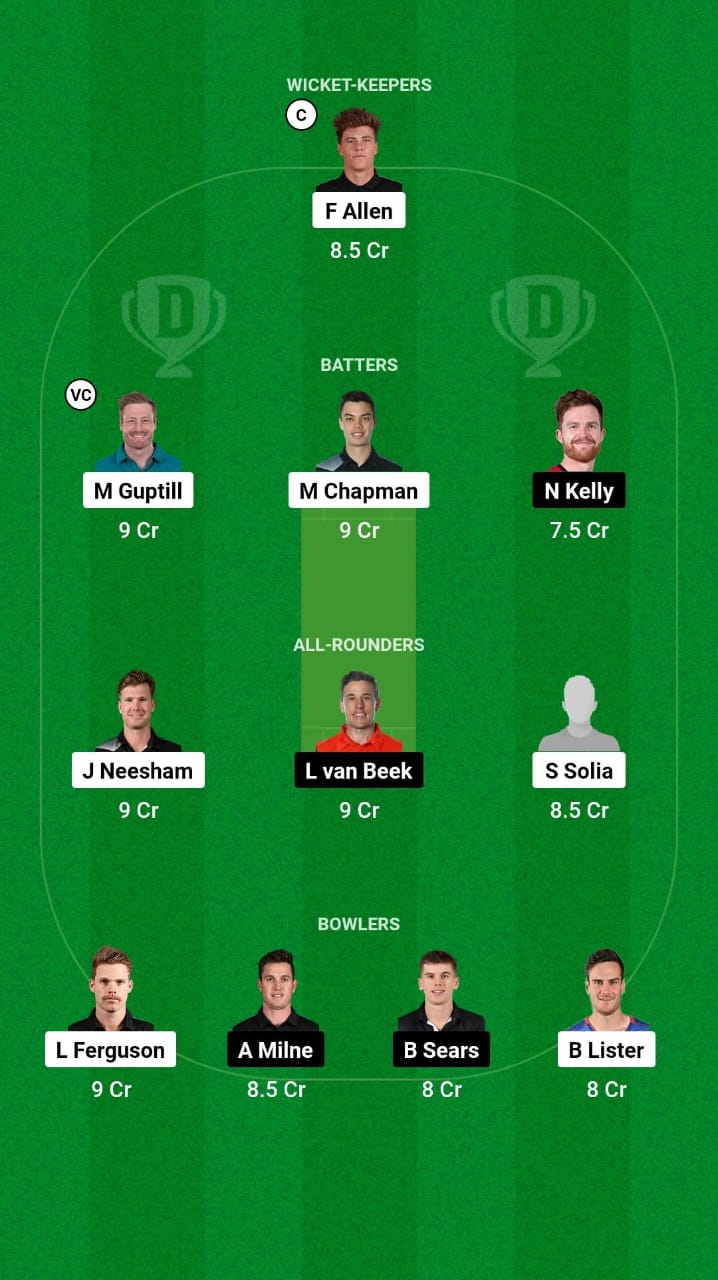 1000501004 AA vs WF Dream11 Prediction Fantasy Cricket Tips Dream11 Team The Ford Trophy OD 2024