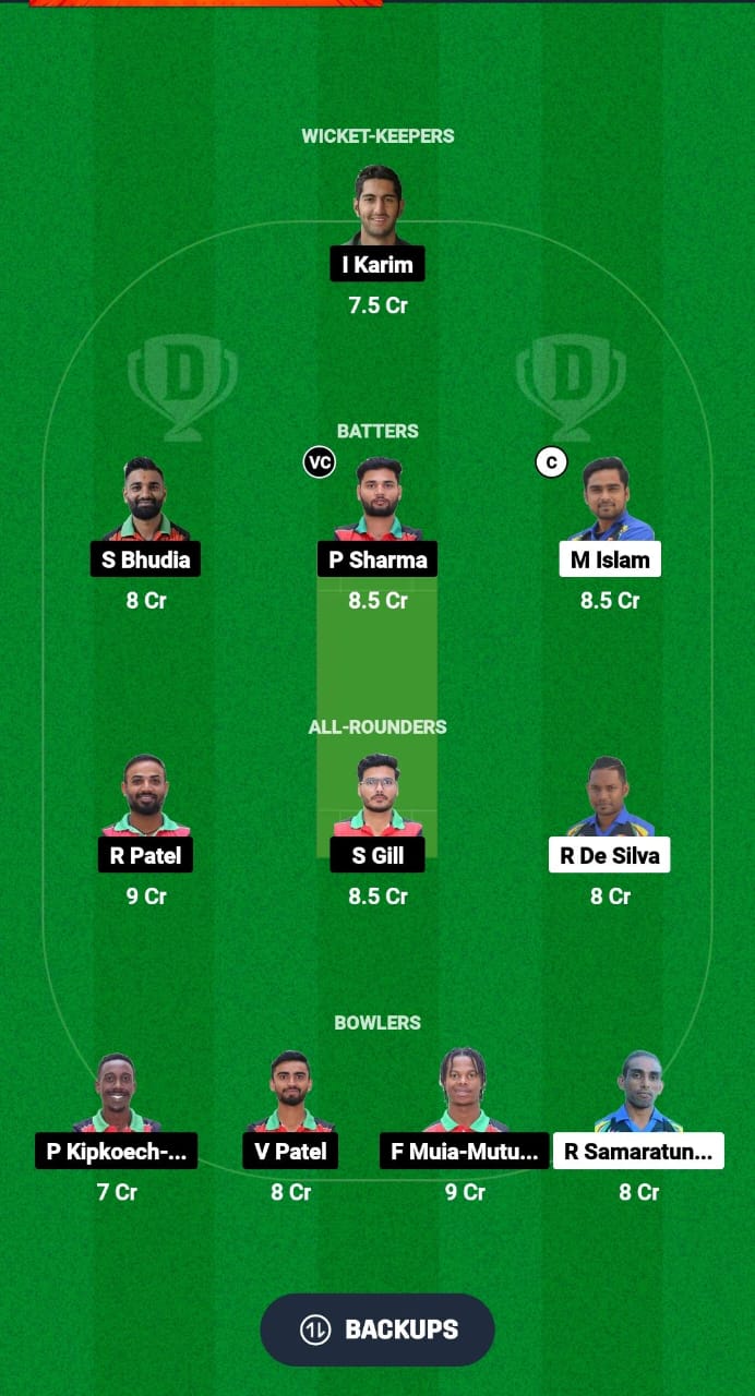 SEY vs KEN Dream11 Prediction Fantasy Cricket Tips Dream11 Team ICC Mens T20 WC Africa Qualifier B 2024 