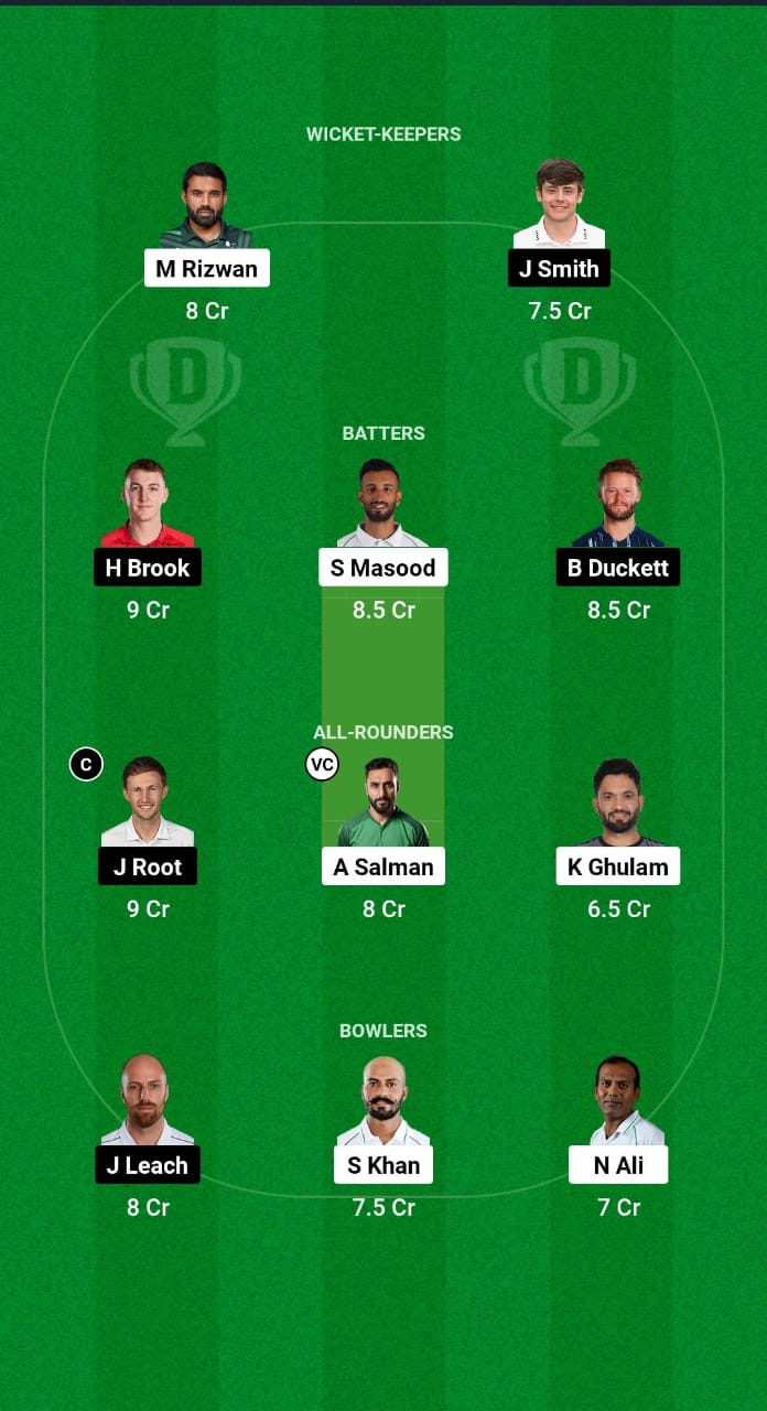 PAK vs ENG Dream11 Prediction Fantasy Cricket Tips Dream11 Team England Tour of Pakistan 2024 