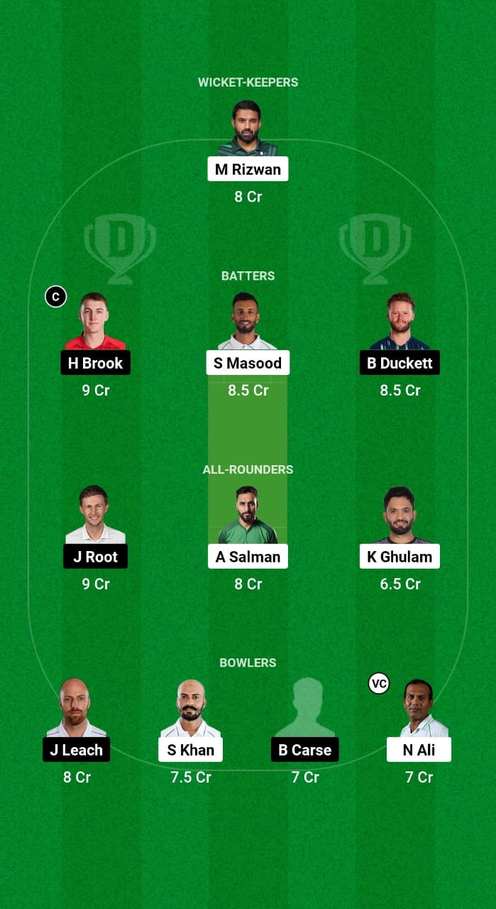 PAK vs ENG Dream11 Prediction Fantasy Cricket Tips Dream11 Team England Tour of Pakistan 2024 