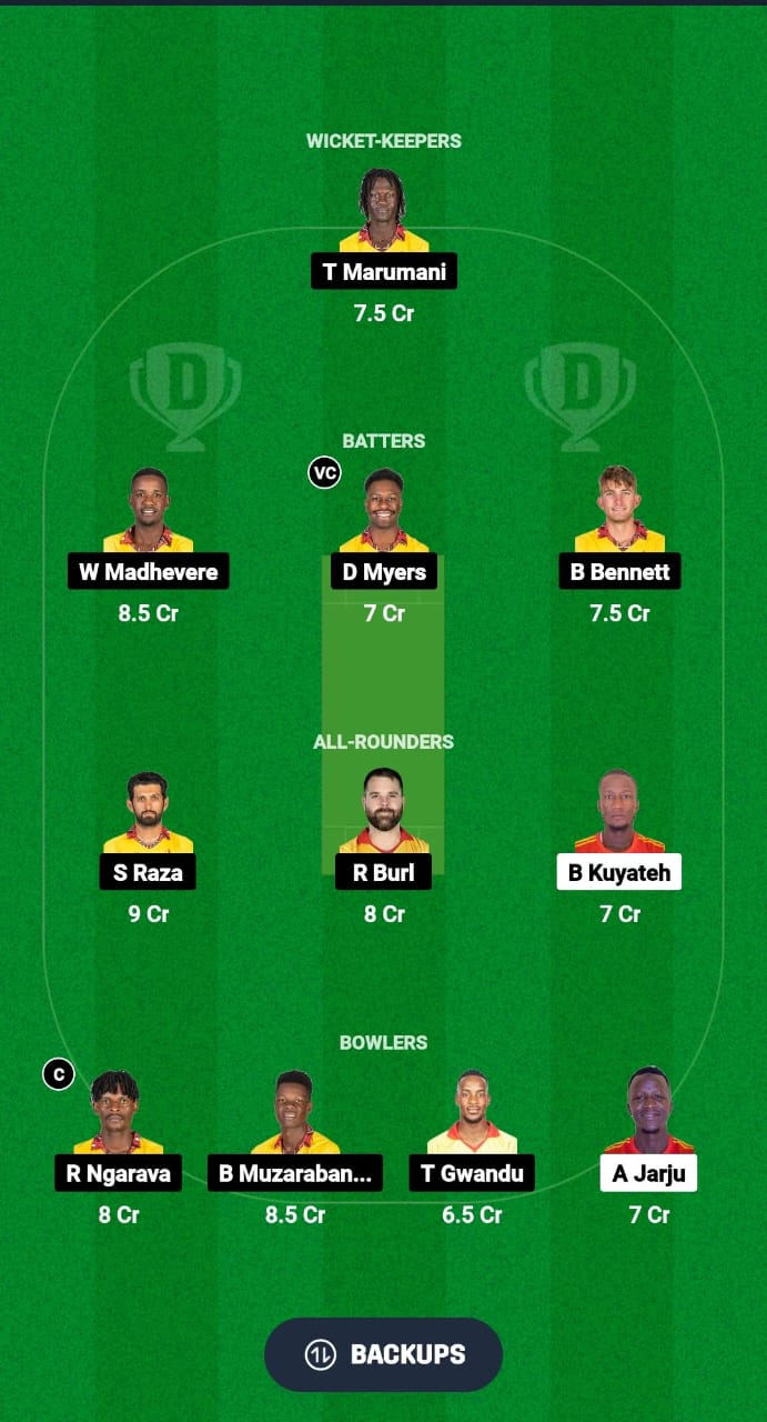GAM vs ZIM Dream11 Prediction Fantasy Cricket Tips Dream11 Team ICC Mens T20 WC Africa Qualifier B 2024 