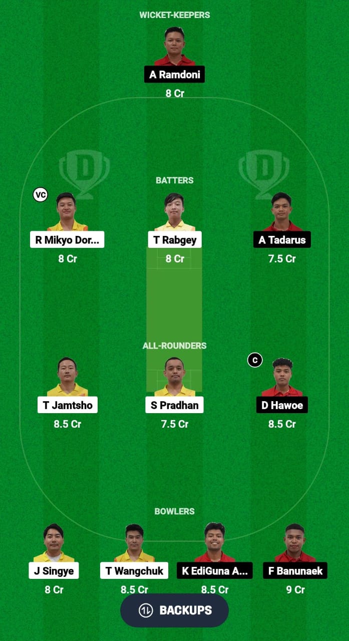 INA vs BHU Dream11 Prediction Fantasy Cricket Tips Dream11 Team Bhutan T20I Quadrangular 2024 