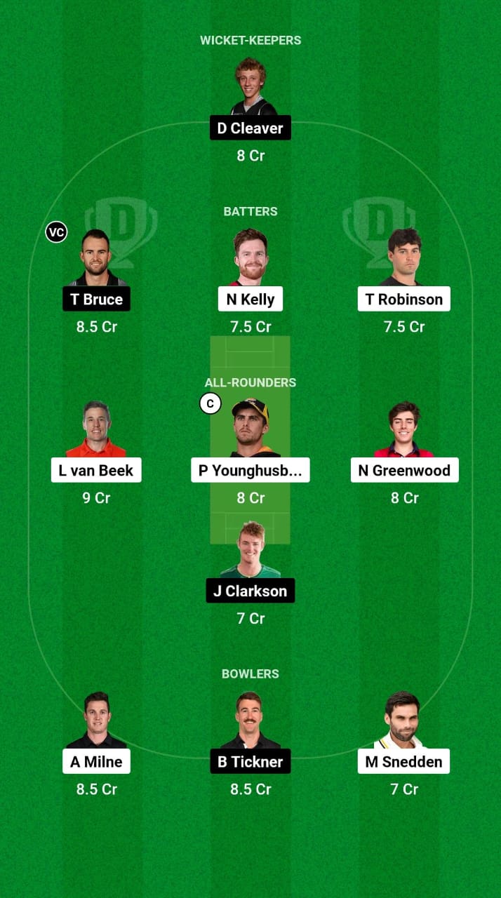 1000503290 WF vs CS Dream11 Prediction Fantasy Cricket Tips Dream11 Team The Ford Trophy OD 2024