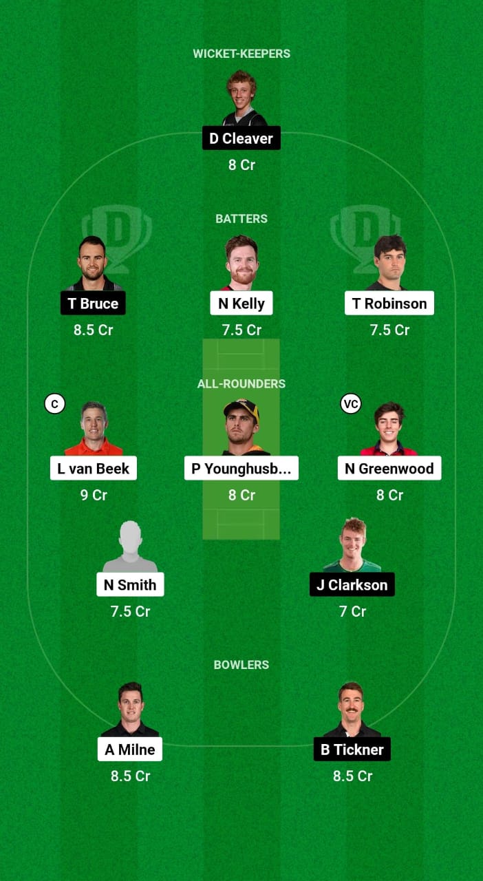 1000503293 WF vs CS Dream11 Prediction Fantasy Cricket Tips Dream11 Team The Ford Trophy OD 2024 WF vs CS Dream11 Prediction Fantasy Cricket Tips Dream11 Team The Ford Trophy OD 2024