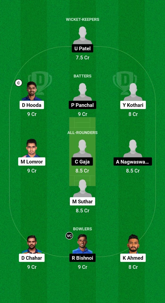 1000503307 RJS vs GUJ Dream11 Prediction Fantasy Cricket Tips Dream11 Team Indian Domestic Test Series 2024