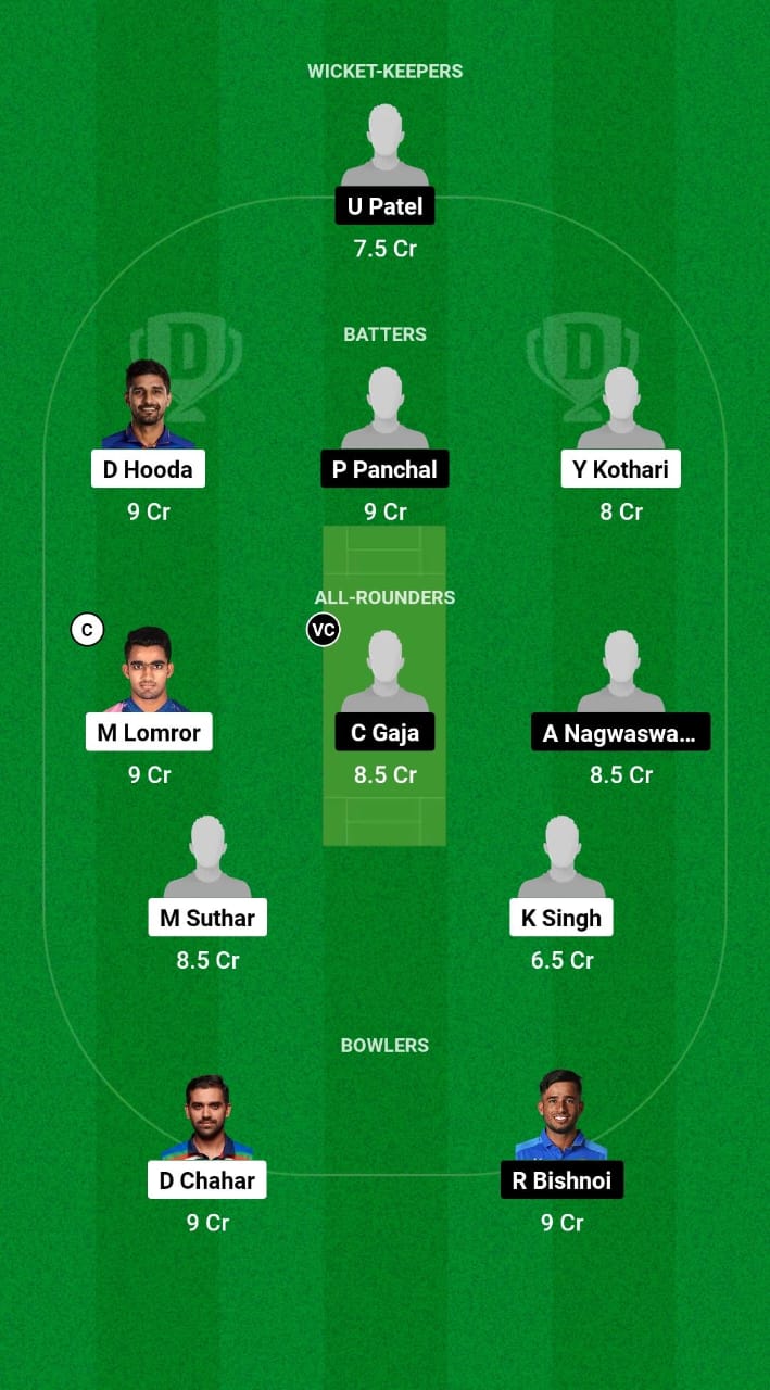 1000503310 RJS vs GUJ Dream11 Prediction Fantasy Cricket Tips Dream11 Team Indian Domestic Test Series 2024