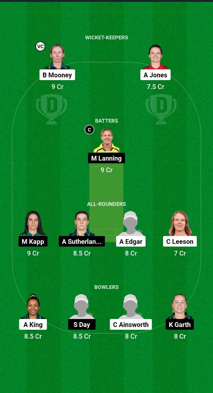 1000504747 PS-W vs MS-W Dream11 Prediction Fantasy Cricket Tips Dream11 Team WBBL 2024