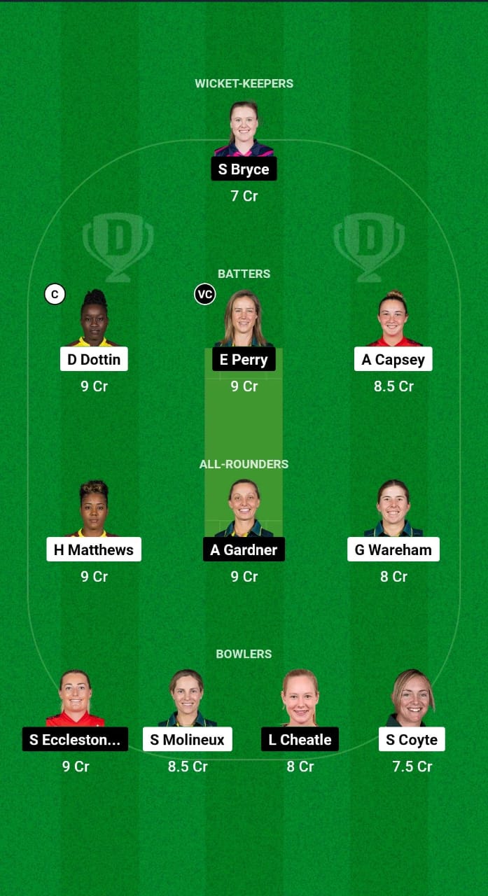 MR-W vs SS-W Dream11 Prediction Fantasy Cricket Tips Dream11 Team WBBL 2024 