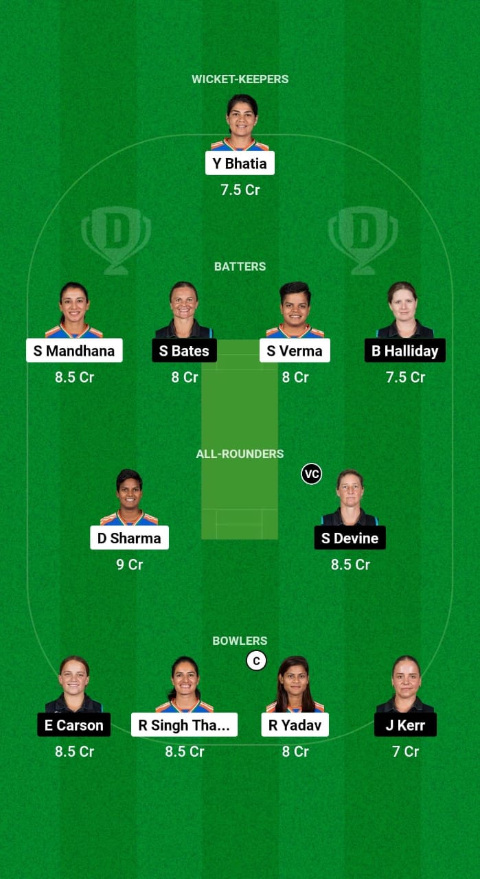 1000504784 In-w vs NZ-W Dream11 Prediction Fantasy Cricket Tips Dream11 Team New Zealand Women Tour of India 2024