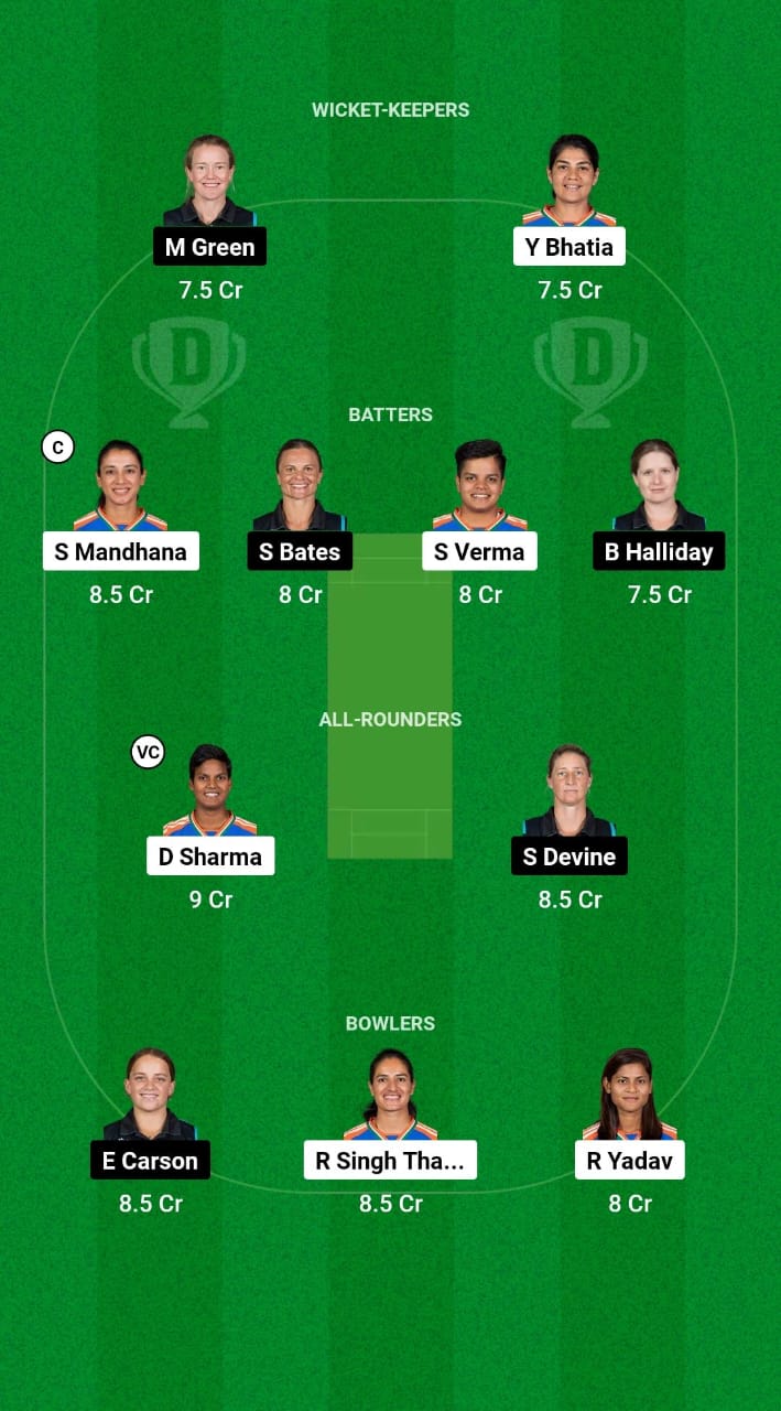 1000504787 In-w vs NZ-W Dream11 Prediction Fantasy Cricket Tips Dream11 Team New Zealand Women Tour of India 2024