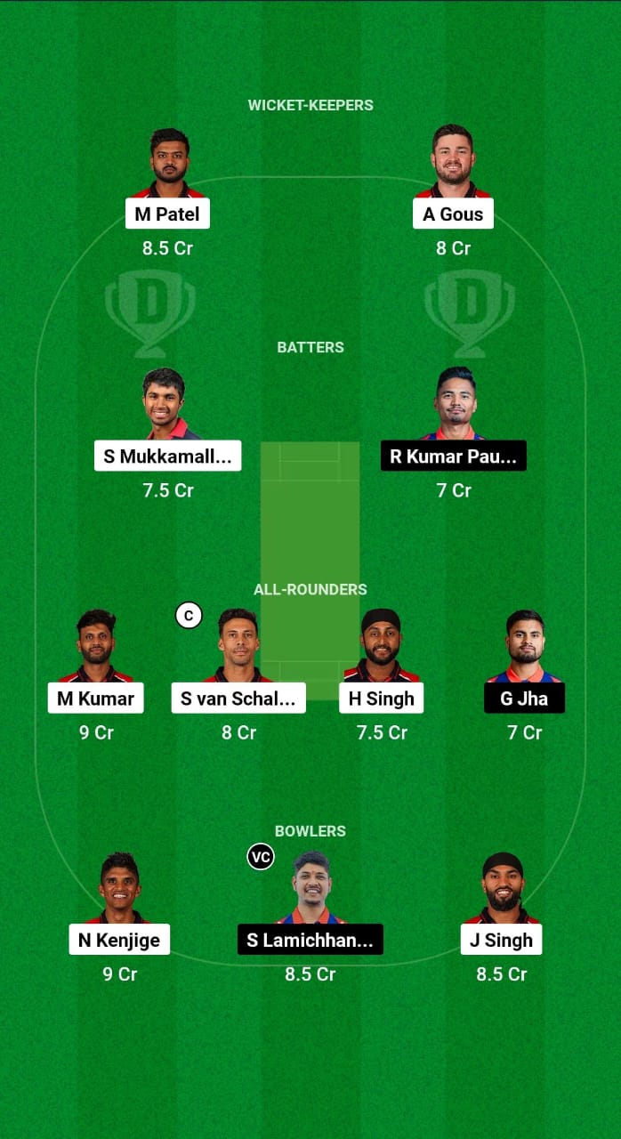 1000504828 USA vs NEP Dream11 Prediction Fantasy Cricket Tips Dream11 Team ICC CWC League 2 ODI 2024