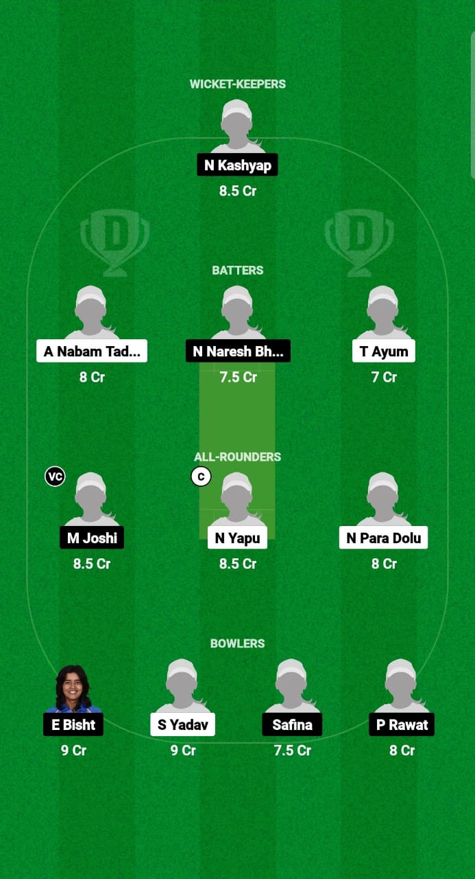 1000505099 AP-W vs UT-W Dream11 Prediction Fantasy Cricket Tips Dream11 Team Indian Domestic Women's T20 Trophy 2024