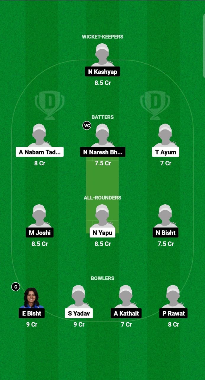 1000505102 AP-W vs UT-W Dream11 Prediction Fantasy Cricket Tips Dream11 Team Indian Domestic Women's T20 Trophy 2024