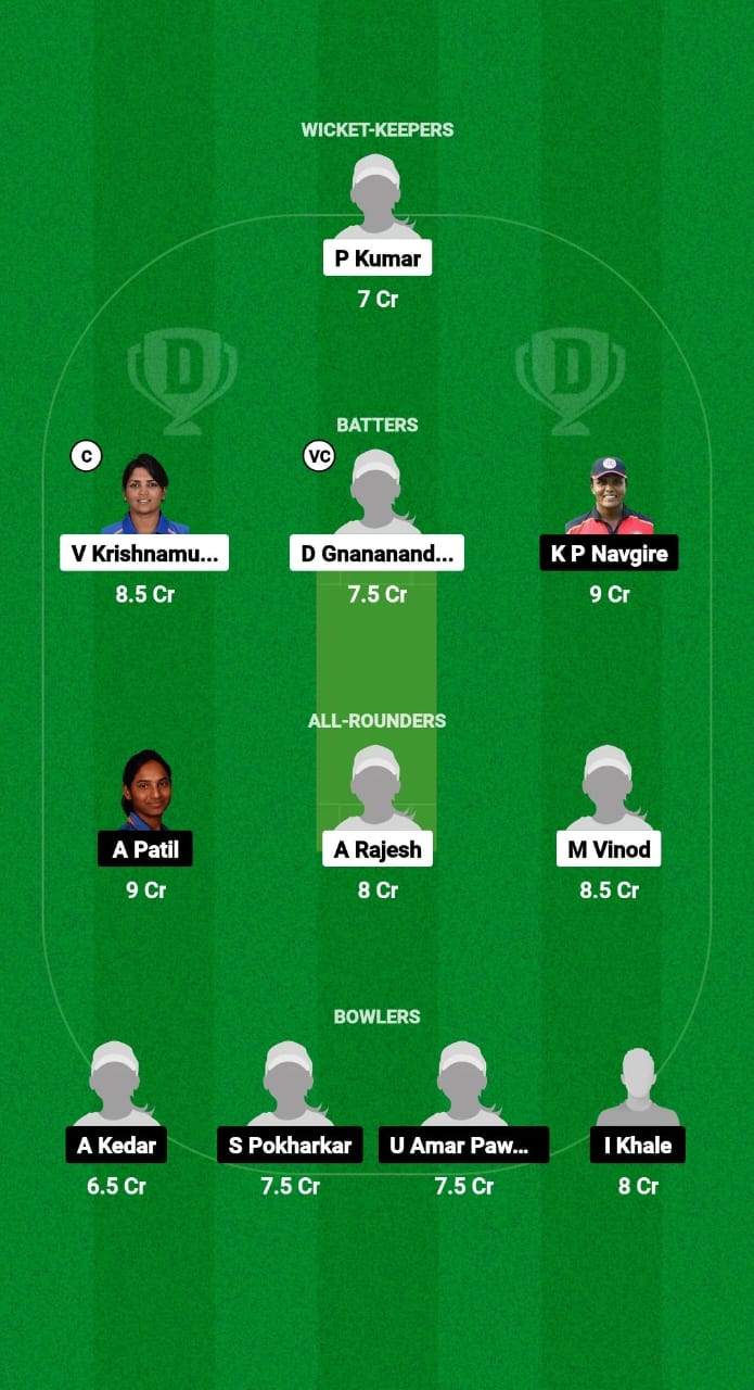 1000505268 KAR-W vs MAH-W Dream11 Prediction Fantasy Cricket Tips Dream11 Team Indian Domestic Women's T20 Trophy 2024