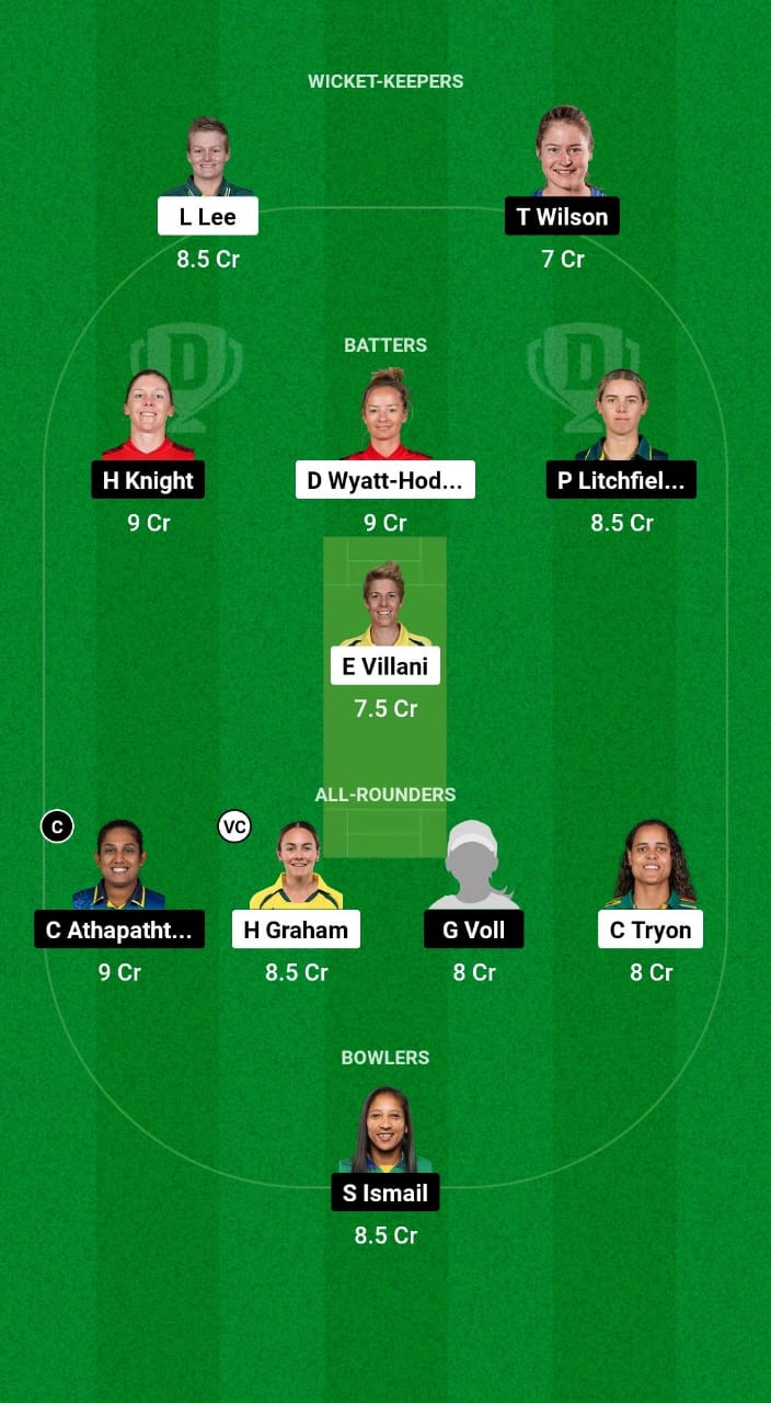 1000505495 HB-W vs ST-W Dream11 Prediction Fantasy Cricket Tips Dream11 Team WBBL 2024