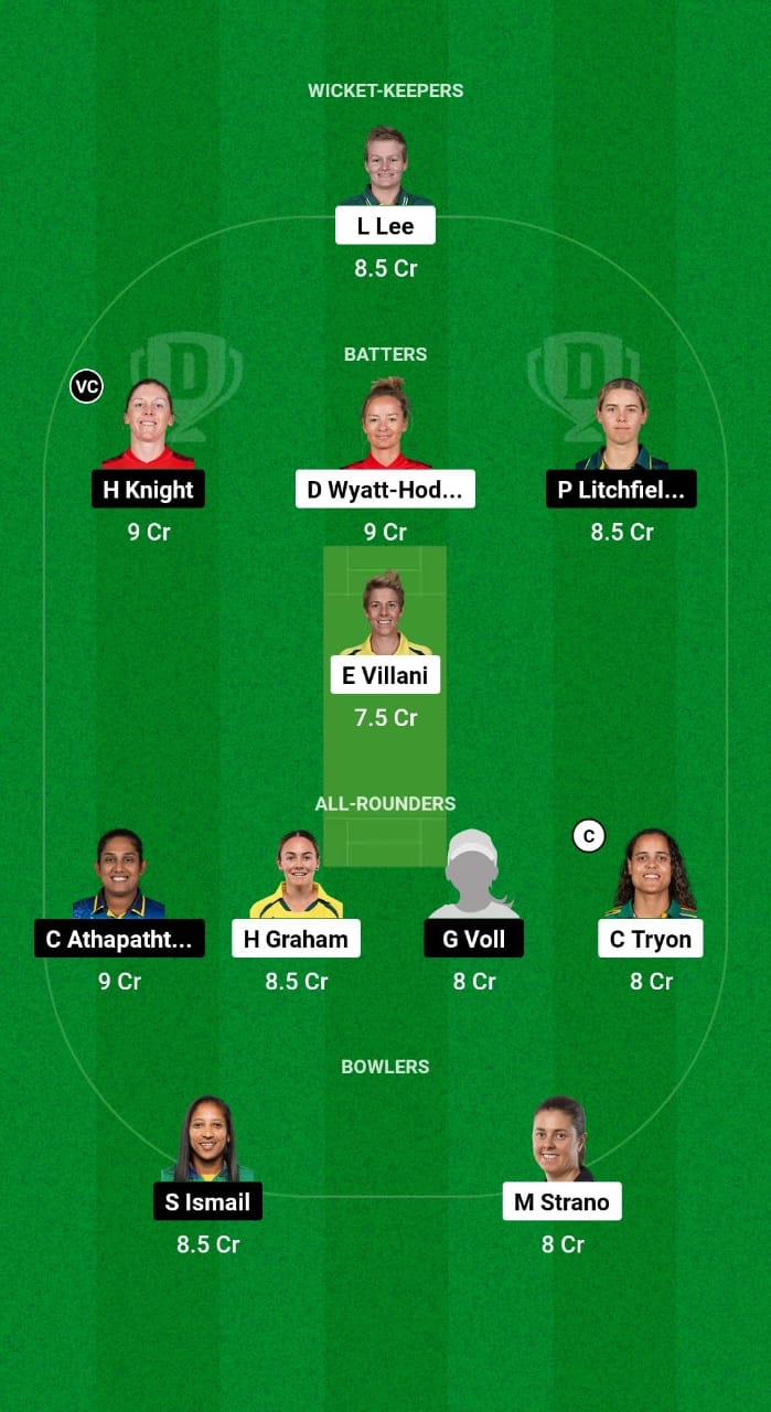 1000505498 HB-W vs ST-W Dream11 Prediction Fantasy Cricket Tips Dream11 Team WBBL 2024