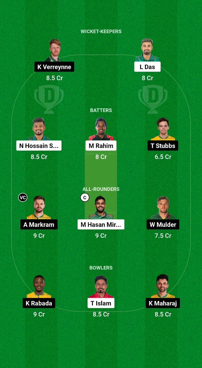 BAN vs SA Dream11 Prediction Fantasy Cricket Tips Dream11 Team South Africa Tour of Bangladesh 2024 