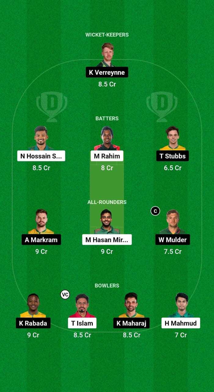 BAN vs SA Dream11 Prediction Fantasy Cricket Tips Dream11 Team South Africa Tour of Bangladesh 2024 