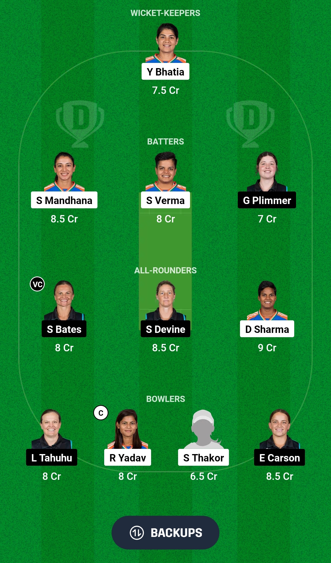 1000506445 IN-W vs NZ-W Dream11 Prediction Fantasy Cricket Tips Dream11 Team New Zealand Women Tour of India 2024