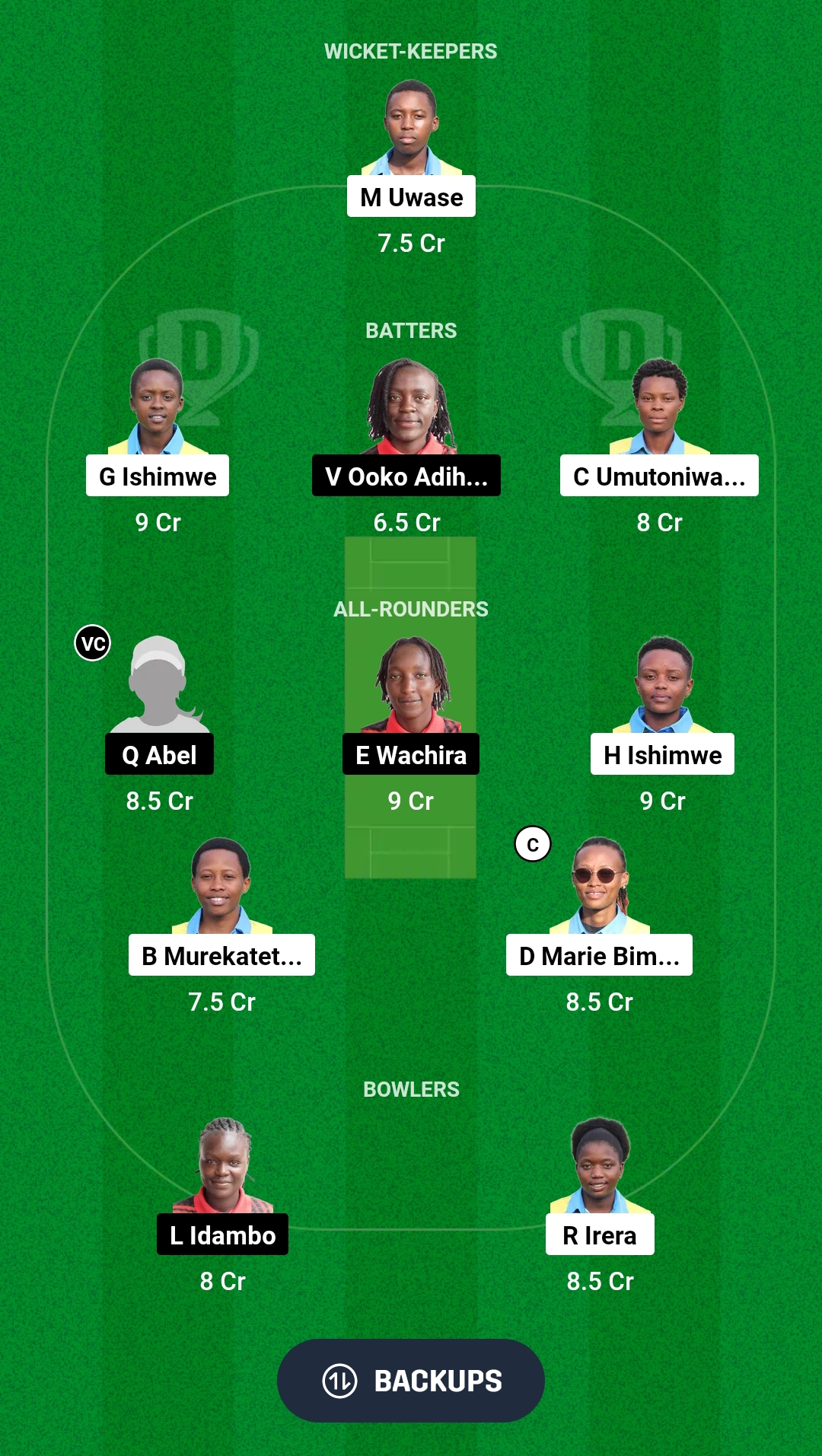 RWA-W vs KEN-W Dream11 Prediction Fantasy Cricket Tips Dream11 Team Kenya Women Tour of Rwanda 2024 