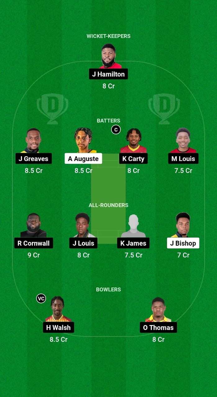 1000506565 WIC vs LEE Dream11 Prediction Fantasy Cricket Tips Dream11 Team West Indies Super50 Cup 2024