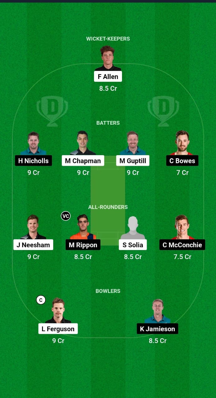 1000506571 AA vs CTB Dream11 Prediction Fantasy Cricket Tips Dream11 Team The Ford Trophy OD 2024