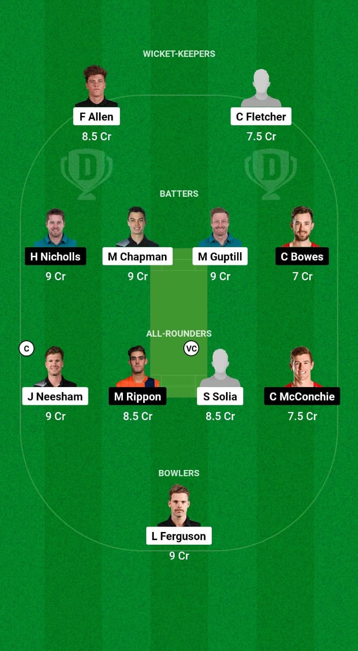 1000506574 AA vs CTB Dream11 Prediction Fantasy Cricket Tips Dream11 Team The Ford Trophy OD 2024