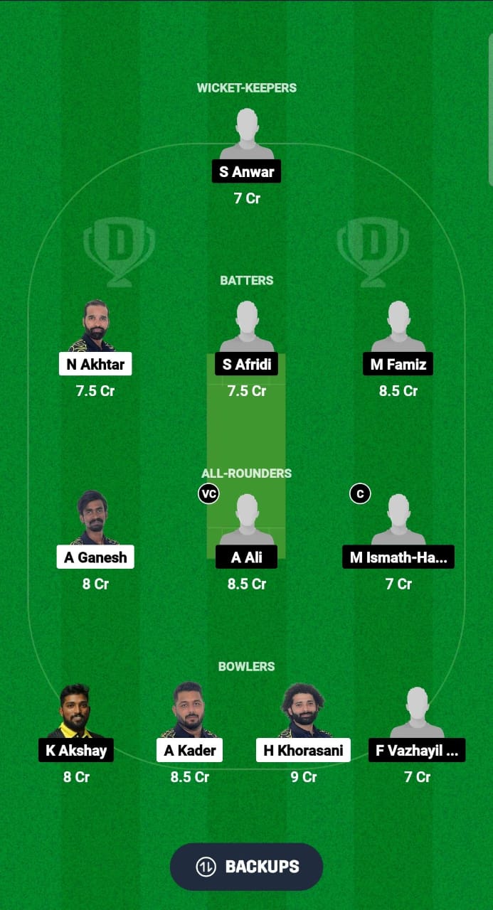 1000506674 HUR vs PHC Dream11 Prediction Fantasy Cricket Tips Dream11 Team Qatar T20 Pro League 2024