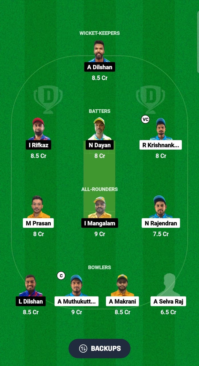 1000506775 NCMI vs CECC Dream11 Prediction Fantasy Cricket Tips Dream11 Team Kuwait Elite T20 Cup 2024