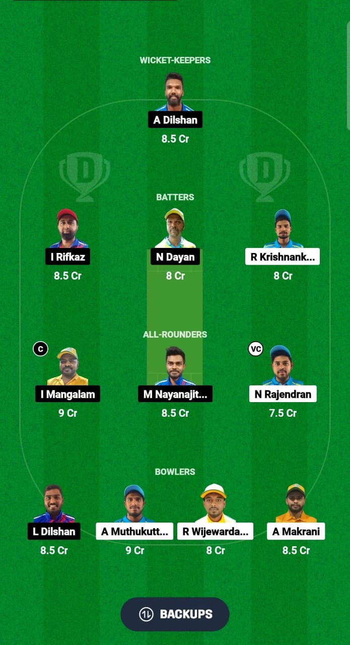 1000506778 NCMI vs CECC Dream11 Prediction Fantasy Cricket Tips Dream11 Team Kuwait Elite T20 Cup 2024