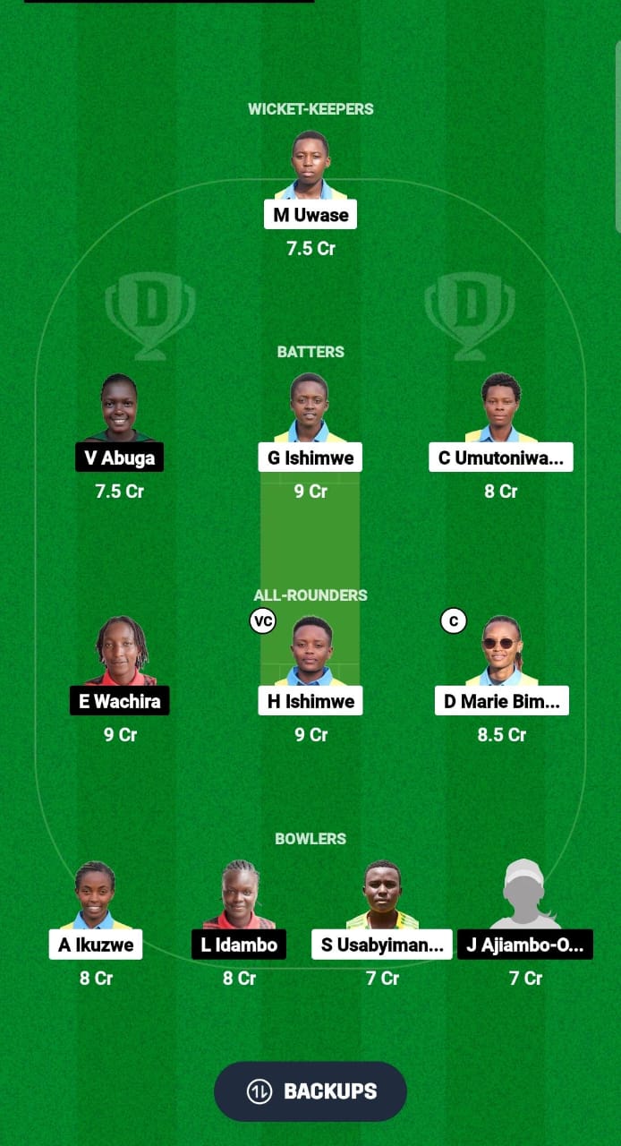RWA-W vs KEN-W Dream11 Prediction Fantasy Cricket Tips Dream11 Team Kenya Women Tour of Rwanda 2024 