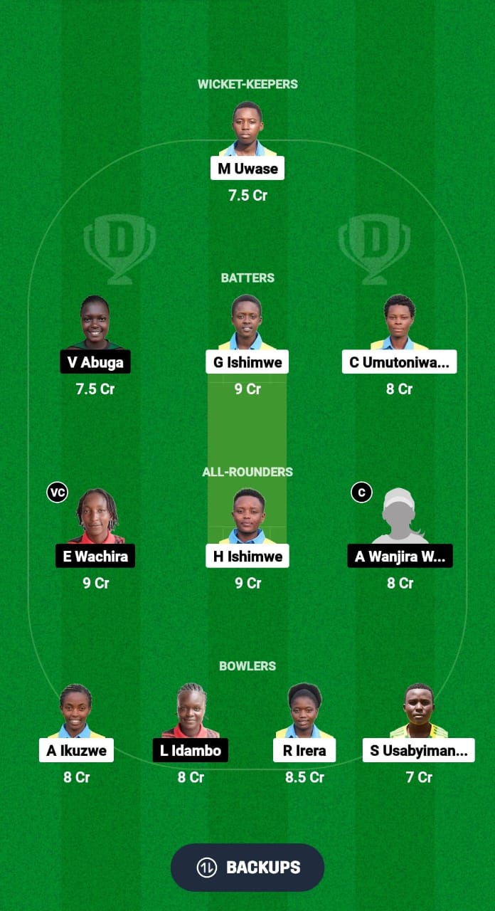 RWA-W vs KEN-W Dream11 Prediction Fantasy Cricket Tips Dream11 Team Kenya Women Tour of Rwanda 2024 