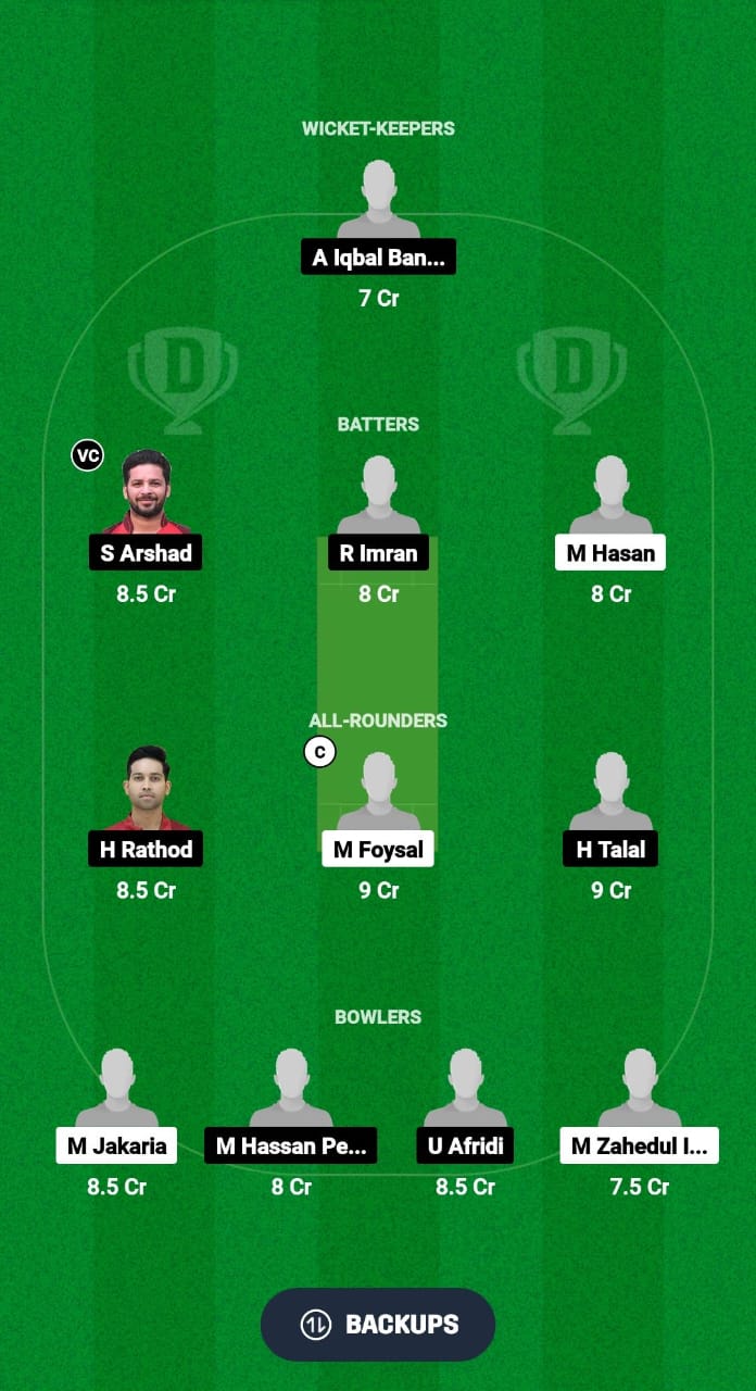 1000508424 TTS vs FCC Dream11 Prediction Fantasy Cricket Tips Dream11 Team Qatar T20 Pro League 2024