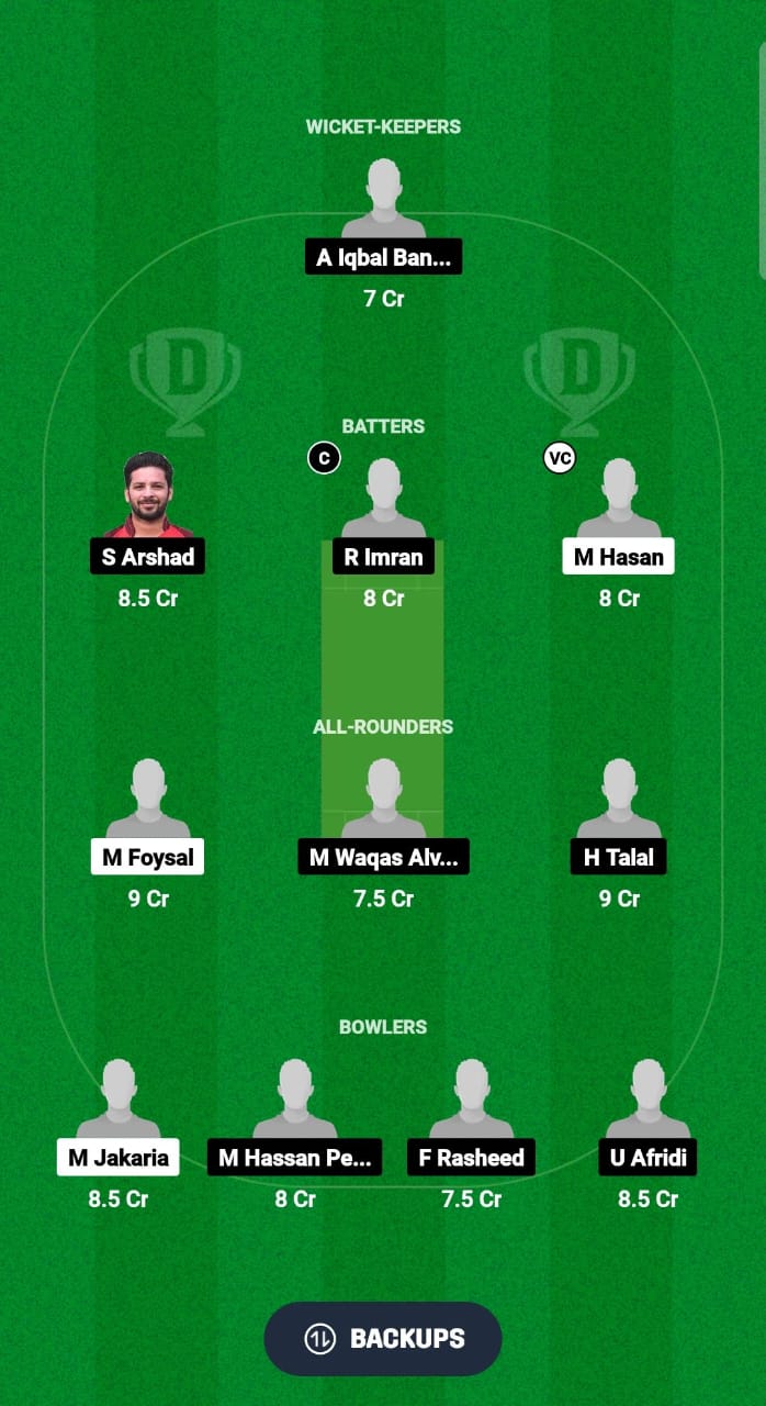 1000508427 TTS vs FCC Dream11 Prediction Fantasy Cricket Tips Dream11 Team Qatar T20 Pro League 2024